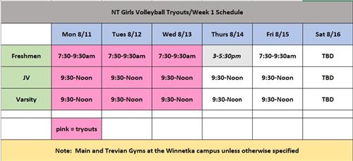 tryout week schedule